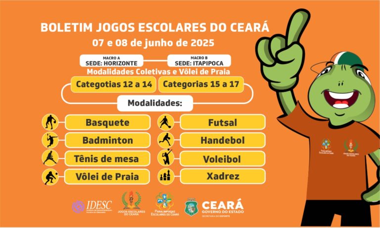 Jogos Escolares do Ceará chega a 3ª rodada da fase Macro Regional neste final de semana