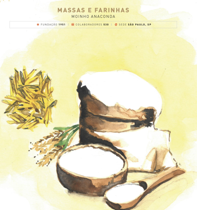 A melhor do agronegócio em Massas e Farinhas: Anaconda