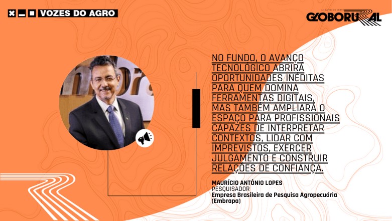 Tecnologia e talento humano em alta