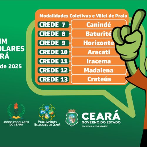 Sesporte realiza 2ª rodada da fase Crede dos Jogos Escolares do Ceará neste fim de semana