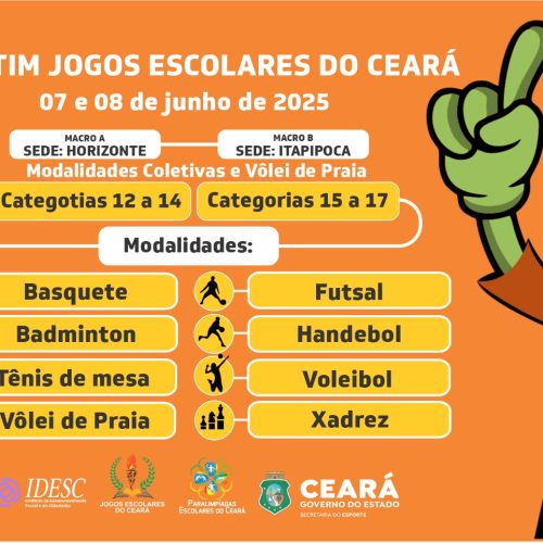 Jogos Escolares do Ceará chega a 3ª rodada da fase Macro Regional neste final de semana
