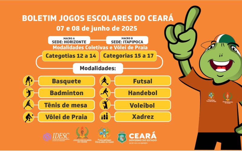 Jogos Escolares do Ceará chega a 3ª rodada da fase Macro Regional neste final de semana