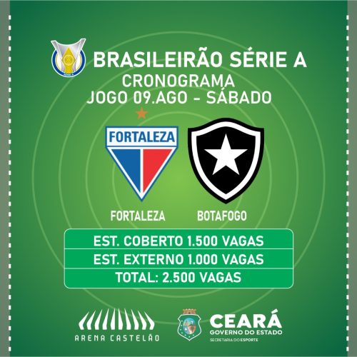 Arena Castelão terá redução de vagas no estacionamento nos próximos jogos