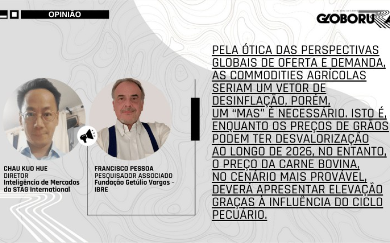 Safras de soja e milho terão baixa contribuição para o PIB e inflação em 2026